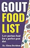 gout food list: Low purines food for a perfect...