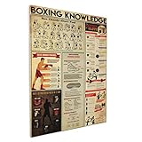Gift Them Memorably with This Boxing Knowledge...
