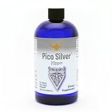 RnA ReSet - Pico Silver Solution, Stabilized...